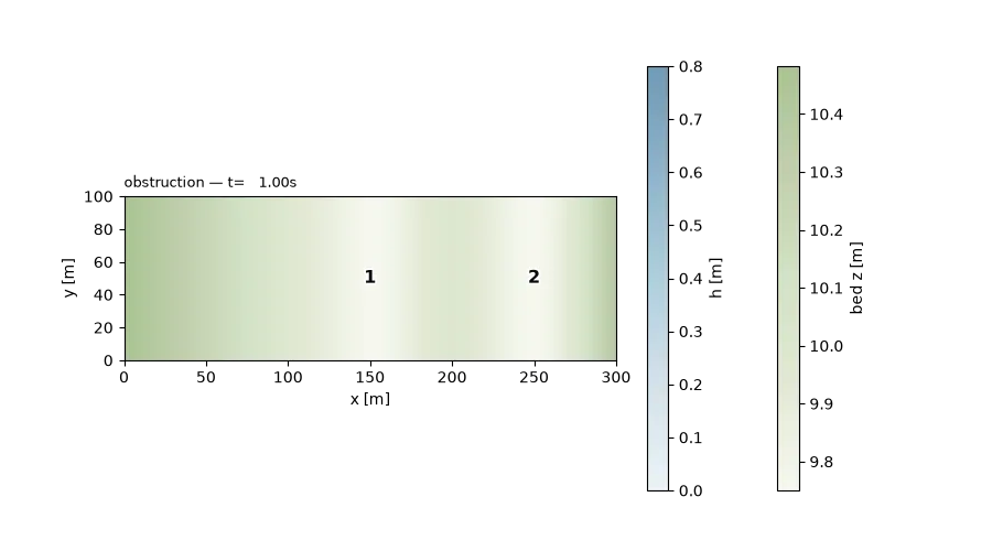 EA Test 3 · momentum obstruction animated solver result